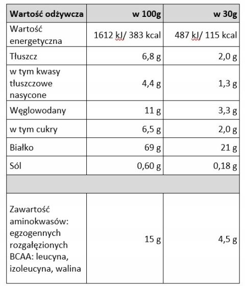 Robico Active WPC 80 waniliowo truskawkowy 700g Robico Active WPC 80 waniliowo truskawkowy 700g