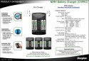 Ładowarka do akumulatorków Ni-MH ENERGIZER PRO + 4xAA/HR6 2000mAh