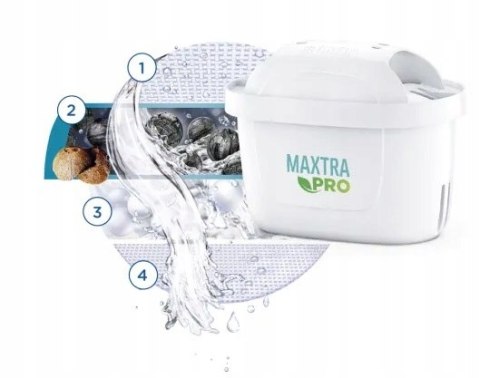 Dzbanek filtrujący BRITA Marella XL biały 3,5l + filtr do wody Maxtra Pro Pure Performance Dzbanek filtrujący BRITA Marella XL biały 3,5l + filtr do wody Maxtra Pro Pure Performance