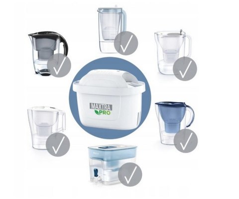 Filtr do wody/wkład filtrujący BRITA Maxtra Pro Pure Performance (4szt) Filtr do wody/wkład filtrujący BRITA Maxtra Pro Pure Performance (4szt)