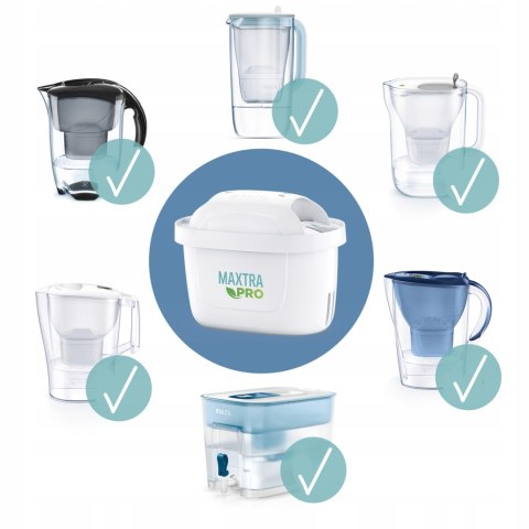 Filtr do wody/wkład filtrujący BRITA Maxtra Pro Pure Performance (6szt) Filtr do wody/wkład filtrujący BRITA Maxtra Pro Pure Performance (6szt)